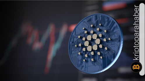 Gözde altcoin, yükseliş için gerekli ivmeyi nihayet bulmuş olabilir! İşte, kritik seviyeler…