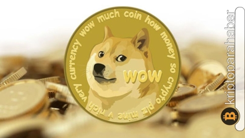 DOGE analistleri umutlu! Gözde meme coin 2023 yılında yatırım için iyi bir tercih mi?