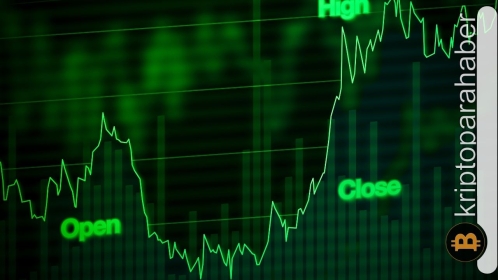 En büyük hareket eden iki altcoin: AVAX ve DOT son durum…