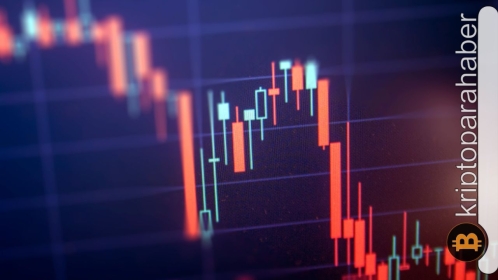 Kritik maç öncesinde POR token fiyat tahmini ve hareketler