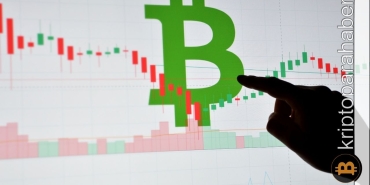 Kriz ortasında BTC fiyat tahmini ve yaşanan gelişmeler