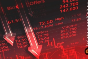 Solana tabanlı altcoin'in yaşadığı saldırının ardından kripto piyasası çöküyor!