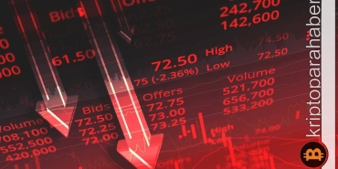 Solana tabanlı altcoin'in yaşadığı saldırının ardından kripto piyasası çöküyor!