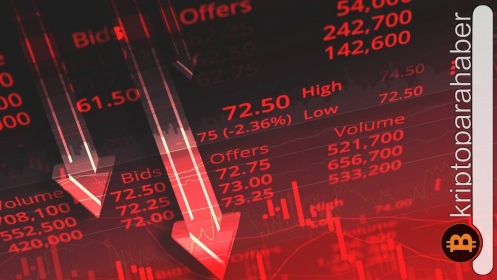 Solana tabanlı altcoin’in yaşadığı saldırının ardından kripto piyasası çöküyor!