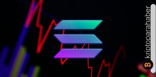 SOL, kritik destek noktasında tutunamazsa bütün ışığını kaybedebilir! Yatırımcılar korkmalı mı?