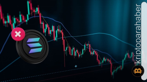 SOL analizi: Majör altcoin, kritik bölgeyi geçebilecek mi?
