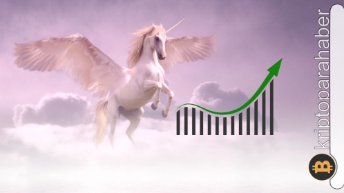 UNI tokeni, 40 dolara ulaşınca 100 dolarlık yatırım ne olur?