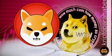 Shiba Inu ve Dogecoin geleceği: İlk önce hangi meme coin çıkış yapacak?