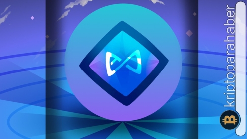 Axie Infinity’nin teknik göstergeleri boğalar lehine! Toparlanma sürecek mi?