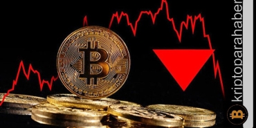 Tasfiyeler artıyor: Kripto para birimleri büyük bir riskle karşı karşıya