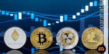 Kriptoda güven: Dijital varlıkları denetlemenin zorlukları