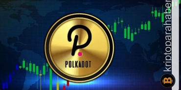 Polkadot yükselişini sürdürüyor! İşte fiyatı artıran başlıca nedenler