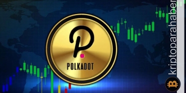 Polkadot son 7 günde %33 kazandı! DOT yavaşlama işareti göstermiyor!