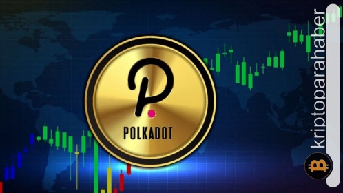 Polkadot son 7 günde %33 kazandı! DOT yavaşlama işareti göstermiyor!