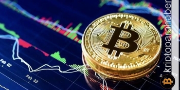Bitcoin fiyat analizi: Kripto para yatırımcıları bu seviyeye dikkat etmeli