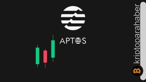 Aptos coin nedir? Ayrıntılı Aptos coin analiz ve genel bakış