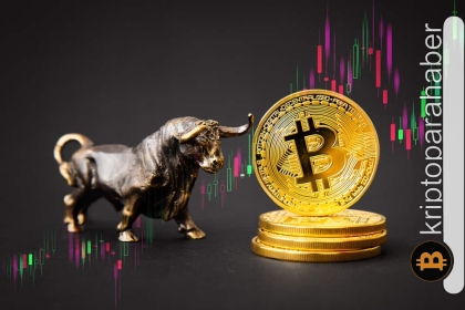 Bitcoin boğaları, son rallinin ardından yeni haftaya hazır mı? İşte, BTC fiyat hedefleri…