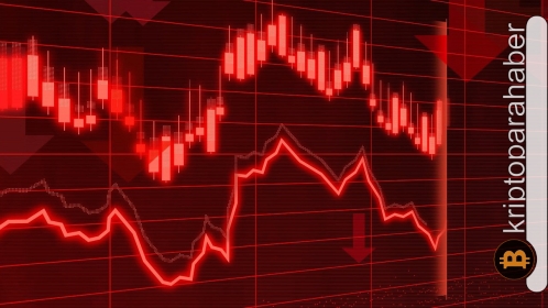 Bu 2 altcoin, hafta ortasında grafiklerini kırmızıya boyadı! Düşüş derinleşebilir mi?