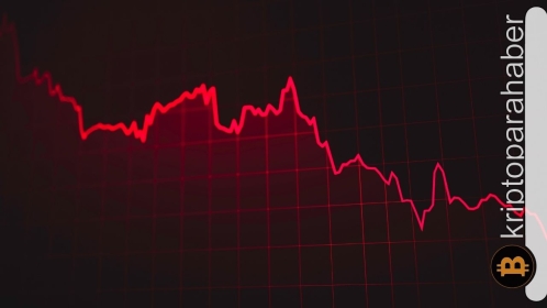 Yatırımcılar dikkat! Kripto dünyasını da etkileyen bankalar krizi büyüyebilir…