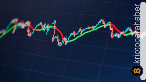 Gala Games fiyatı söndü mü? Almalı mı yoksa riskli mi?