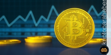 Kripto analisti, Bitcoin 30K hedefi verdi: Peki gerçekleşecek mi?