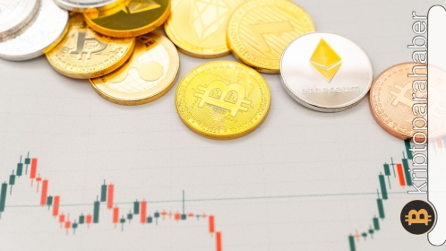 Kripto piyasası hafta sonu 1 trilyon dolarlık değerlemeyi geri kazandı…