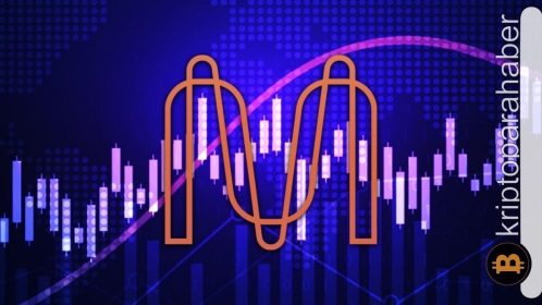 OpenMina duyurusu, kripto para biriminde yüzde 30’luk sıçrama yaşattı