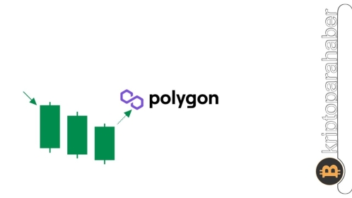 Polygon güç gösterisine devam ediyor: Fiyat 1 doların üzerinde kalıcı olabilecek mi?