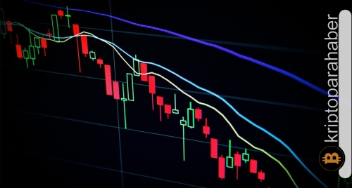 Kripto piyasası Bitcoin’in durgunluğuna rağmen yükselişe devam ediyor!
