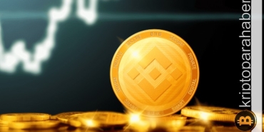 BNB fiyat analizi: Binance Coin fiyatı grafiklerde güçlü görünüyor!