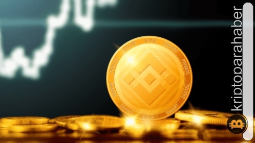 BNB fiyat analizi: Binance Coin fiyatı grafiklerde güçlü görünüyor!