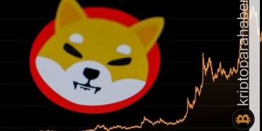 Shiba Inu işlem hacmi artıyor! Fiyat nasıl etkilenir?