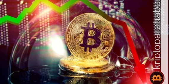 Kripto piyasası FOMC tutanaklarına ne tepki verecek?