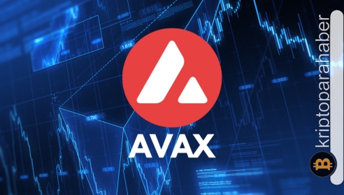 AVAX boğaları kontrolü elden bırakmıyor! Yeni zirveler çok yakın olabilir