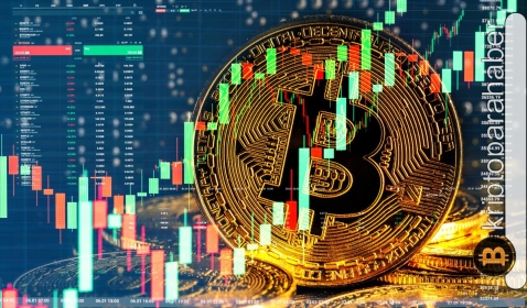 Ünlü analist Bitcoin fiyat tahminini paylaştı: “50,000 dolara ulaşabilir”