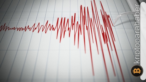 BtcTurk, 20 milyon TL barajını geçti: Son bağış rakamaları…