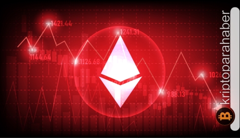 Ethereum Shanghai yükseltmesi, büyük fiyat düşüşüne yol açabilir! İşte sebebi…