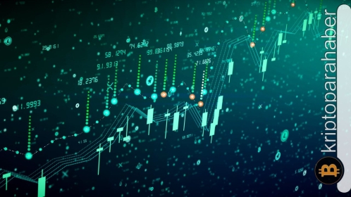 Kripto piyasası güne nasıl başladı? Bugün bilmeniz gerekenler…