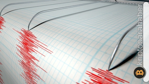 Ahbap Derneği ve BtcTurk’ün yardımlarında son durum