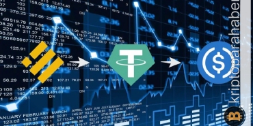 Tether (USDT) diğer stablecoinleri geride bıraktı! Peki neden?