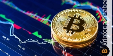 Bitcoin son 6 ayın zirvesine ulaşırken tasfiyeler dikkat çekiyor!
