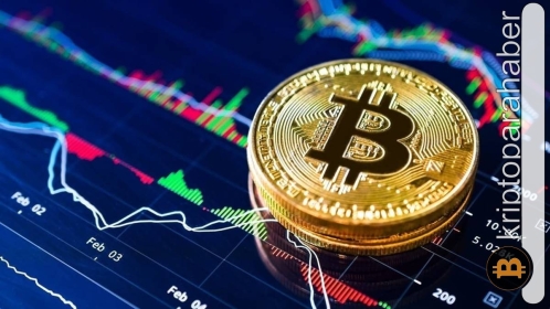 Bitcoin son 6 ayın zirvesine ulaşırken tasfiyeler dikkat çekiyor!