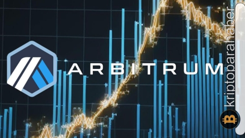 Borsaların radarında Arbitrum var: İşte yeni listelemeler…