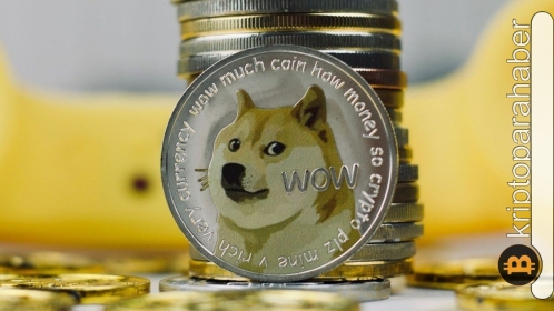 Yeni oluşan boğa modeli, DOGE fiyatının %15’lik bir ralliye hazır olduğunu gösteriyor!