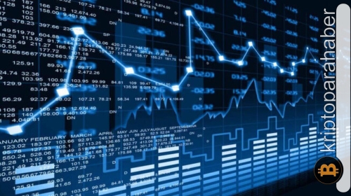 Bu altcoin, piyasadaki düşüş trendine rağmen %33’lük rallisi ile göz doldurdu! Ancak risk çok yüksek…