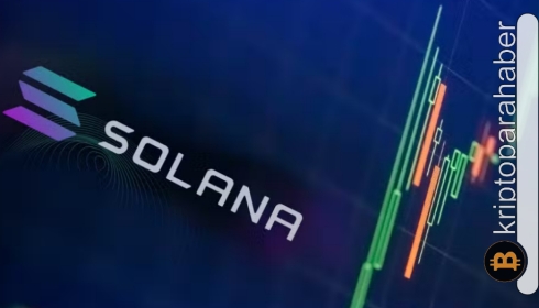 Gözde altcoin, karmaşık sinyaller göndermesine rağmen büyük ralli çok yakın olabilir!