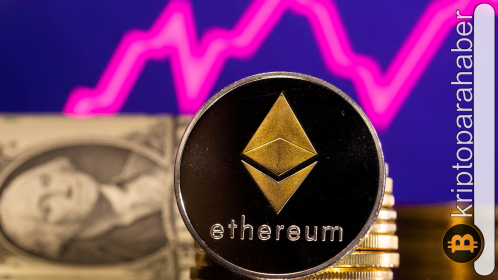 Ethereum yatay seyrini sürdürüyor: Bu tarihte düşüş bekleniyor!