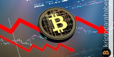 Kripto piyasasında sert düşüş: Popüler varlıklar kritik seviyeleri kaybediyor!