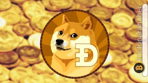 Ayıların güçlenmesiyle DOGE grafikleri kırmızıya boyandı! Düşüş ne kadar devam edecek?