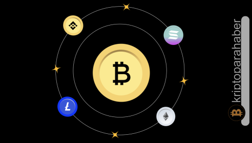 Bitcoin, kripto yatırım ürünlerine yapılan girişlerin %98’ini oluşturarak parlamaya devam ediyor.